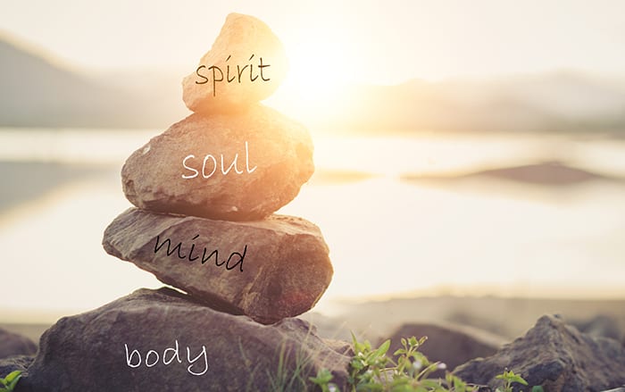 จิต จิตวิญญาณ และการดำรงอยู่ของมนุษย์