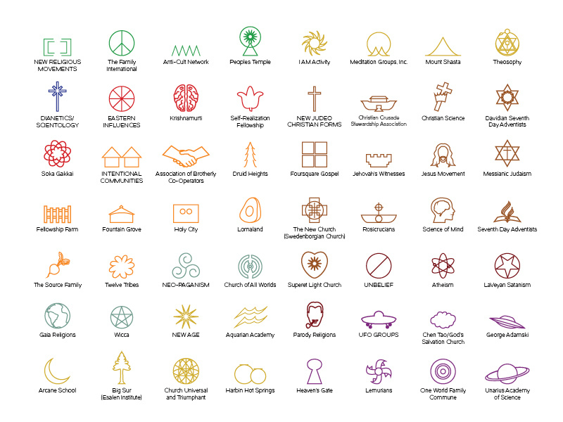 Spirit Lab Icons by Katie Stapko